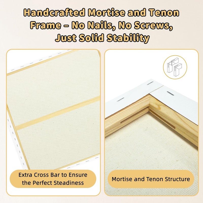 FROM ONE 4 Pack Stretched Canvases 24 x 24 inch –13.4oz (380gsm) Heavy-Duty 100% Cotton Canvas with Triple Gesso & Pre-Primed & Warp-Resistant Wood Frame for Oil, Acrylic & Mixed Media Artists - Image 3